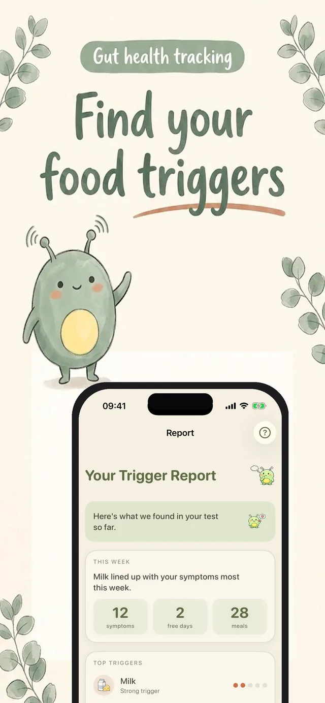 BellyCue Trigger Report screen, with Cue the mascot